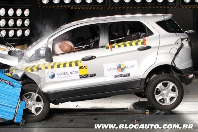 Ford EcoSport no Latin NCAP