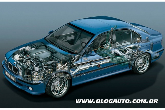 BMW M5 30 Anos - Raio X do BMW M5 E39