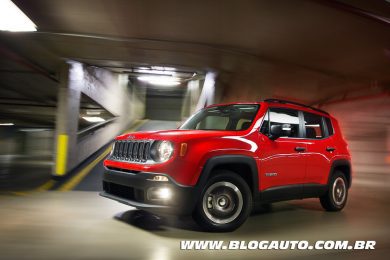 Jeep Renegade 2016 Sport