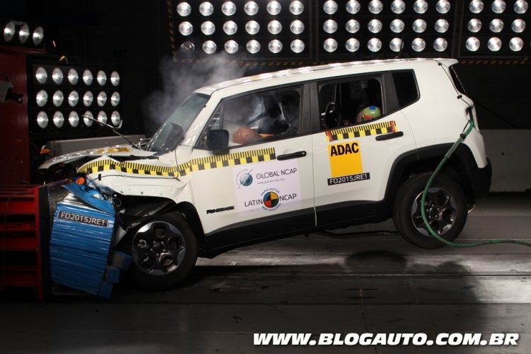 Jeep Renegade no teste do Latin NCAP