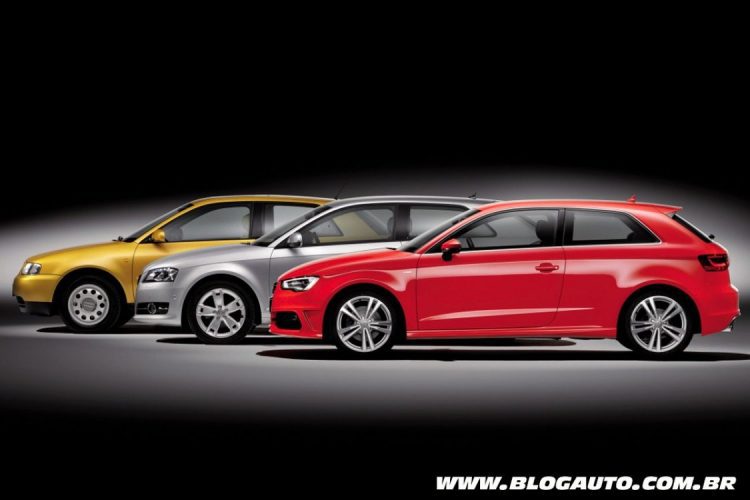 Gerações do Audi A3