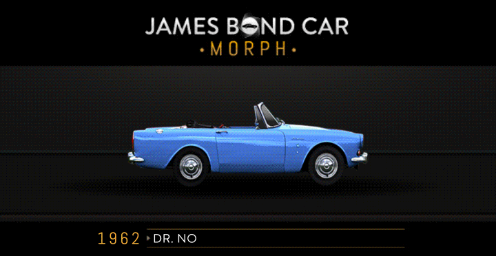 A evolução dos carros de James Bond