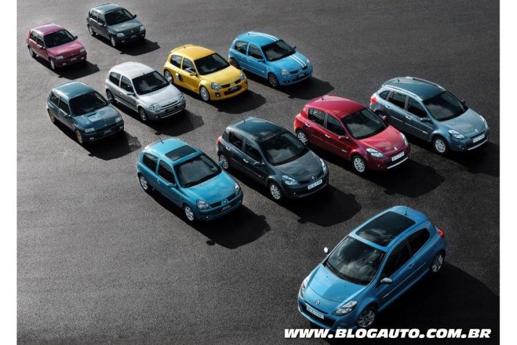 Gerações do Renault Clio 