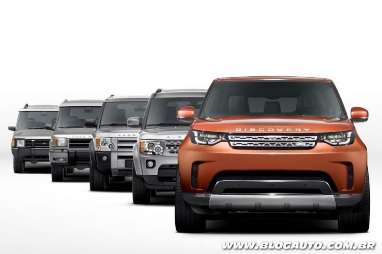 Gerações do Land Rover Discovery
