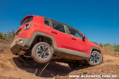 Jeep Renegade no Jeep Day