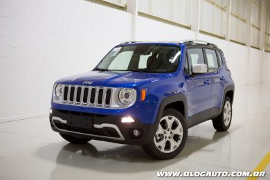 Jeep Renegade 2018 Limited 2.0