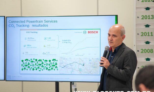 Bosch um medidor de CO2 em tempo real
